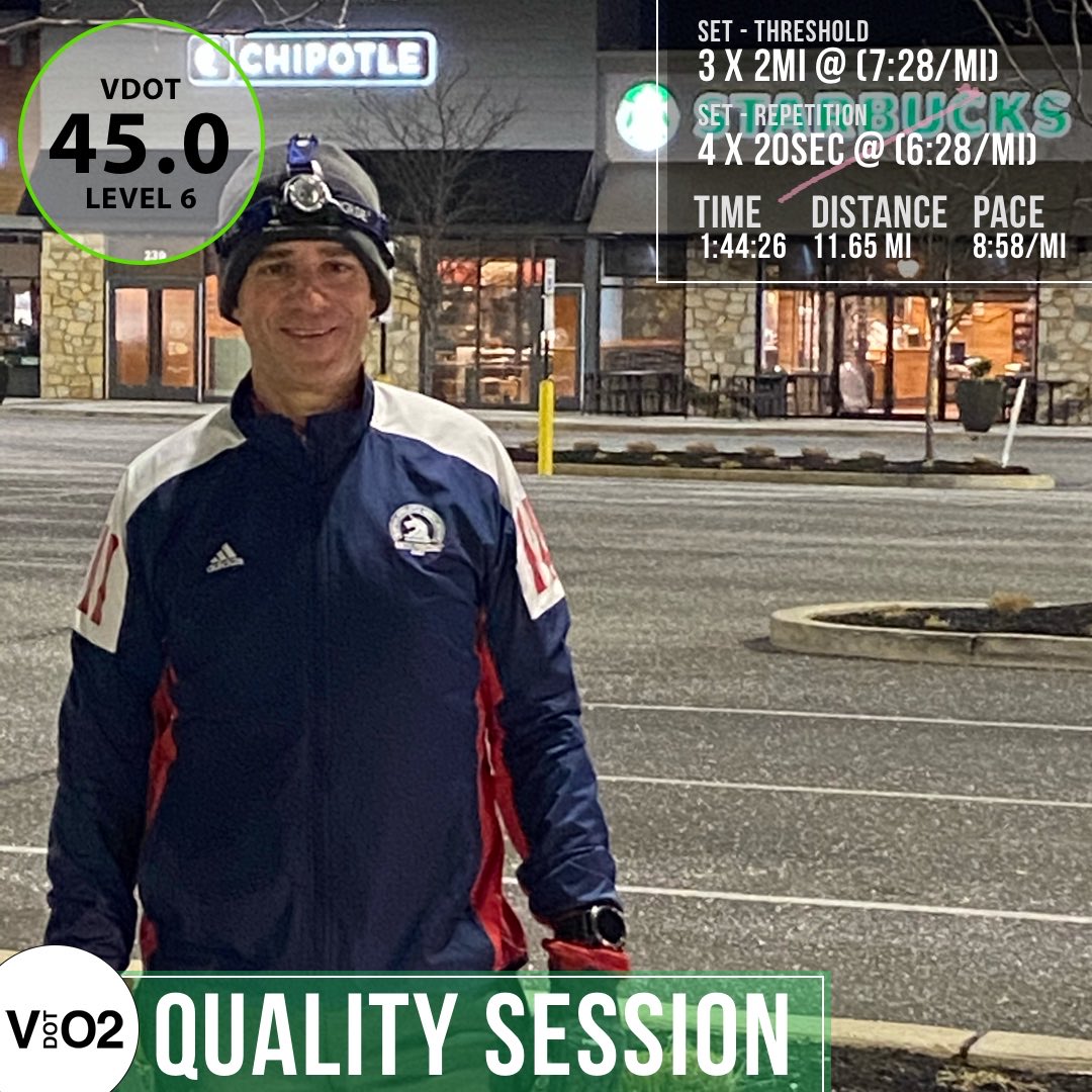 TimJonesRunning's tweet image. Great T-Pace workout this morning! 🦄🎽✅ #VDOTO2 #BOSTON2020