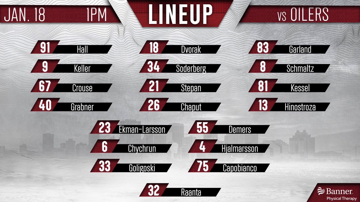 Arizona Coyotes @ArizonaCoyotes