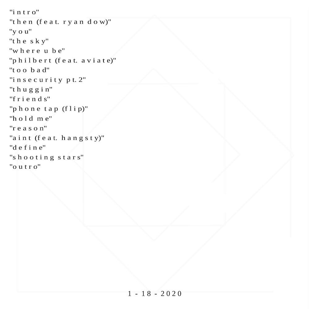 lynyofficial's tweet photo. 17 tracks. mostly unfinished. love yallz. https://t.co/440NxgMBLO https://t.co/sMrsfNSDpe