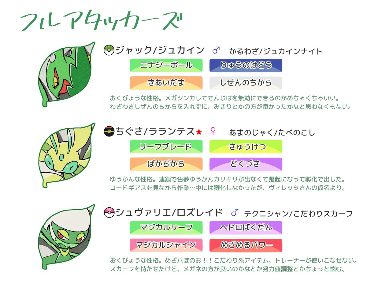 くさタイプで島巡り バトルツリー編