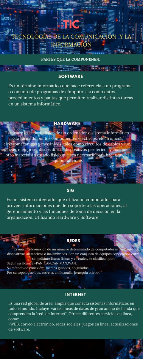 HUGOHJIMENEZBA1's tweet photo. Las #TIC son un medio para transmitir información de cualquier índole, para cualquier ámbito y en esta era digital estas se vuelven cada vez mas constantes en nuestra vida diaria. https://t.co/BqEB7Jr4tc