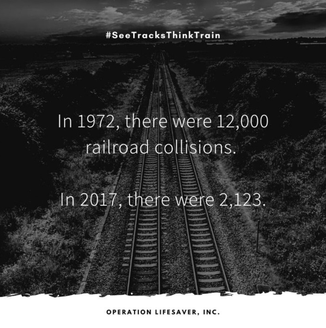 CapitolCorridor's tweet photo. The number of national railroad collisions each year has gone down a lot, but just one accident is too many. Learn and share safety tips from @CAOpLifeSaver to lower the number even more in 2020. #SafetySaturday #RailSafety
Learn more: https://t.co/vxNfrO9h6H https://t.co/3Lm3o8UoCl
