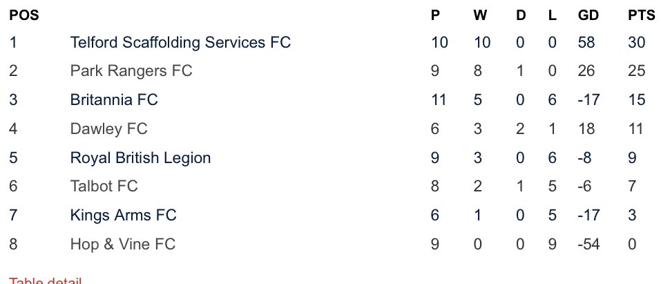 Bat Fastards tweet media