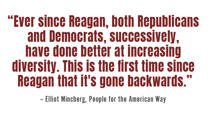 Is it not worth asking if Republicans are moving too far right when:Republicans exclude POC from the democratic process through gerrymandering and voter suppression while ensuring that federal judicial appointments are the least diverse since Reagan?