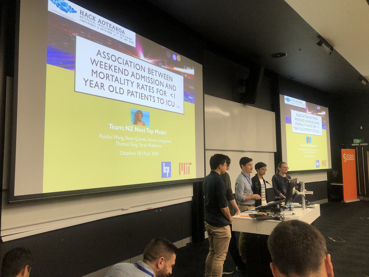 IntensiveDave's tweet photo. Weekends .......woooah. Great Datathon presentations - consistent messages  #HackAotearoa @MITcriticaldata @anzics https://t.co/y16rgv16HW