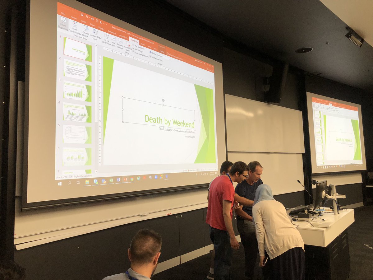 IntensiveDave's tweet photo. Presentations done......awesome work. Who will the winners be?
#hackaotearoa @anzics @MITcriticaldata https://t.co/ydBjprctS2