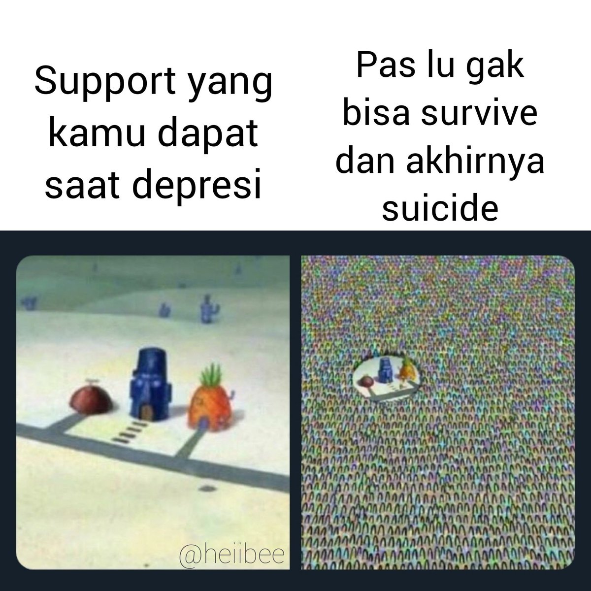 Kelakuan orang orang