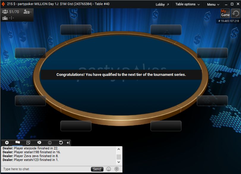 Team406coupeSI's tweet photo. qualified for day 2 of @partypoker #million ✌️ #getstackin https://t.co/U2Mr3oU17c