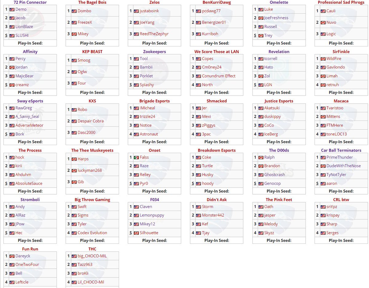 Liquipedia RL tweet media