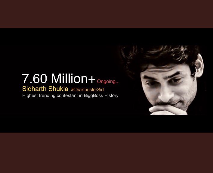 The HIGHEST ever tweets for a person in BB or India or an event is 7.60 Million tweets &amp; still counting!

THIS IS A HUGE RECORD

Providing in next tweets vids of 7.60 M on Official Trends Map and 6.47M on app
OUR TREND WAS NOT SUSPENDED! 
#chartbustersid ⁦<a href="/sidharth_shukla/">Sidharth Shukla</a>⁩