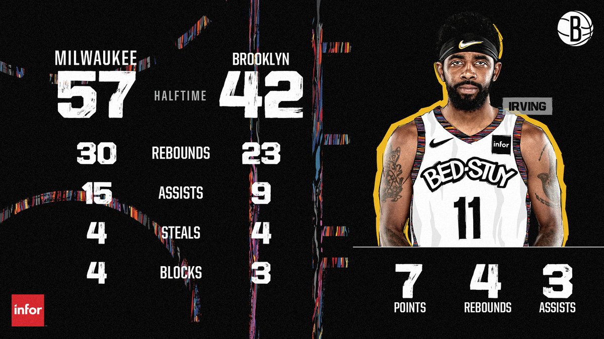 infor brooklyn nets