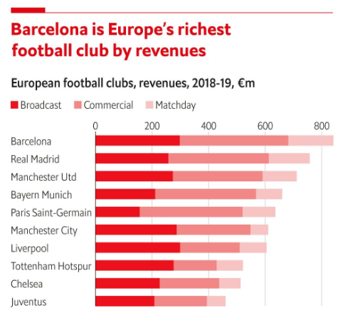 limbschant's tweet photo. #FCBarcelona https://t.co/MpatL1P0pw