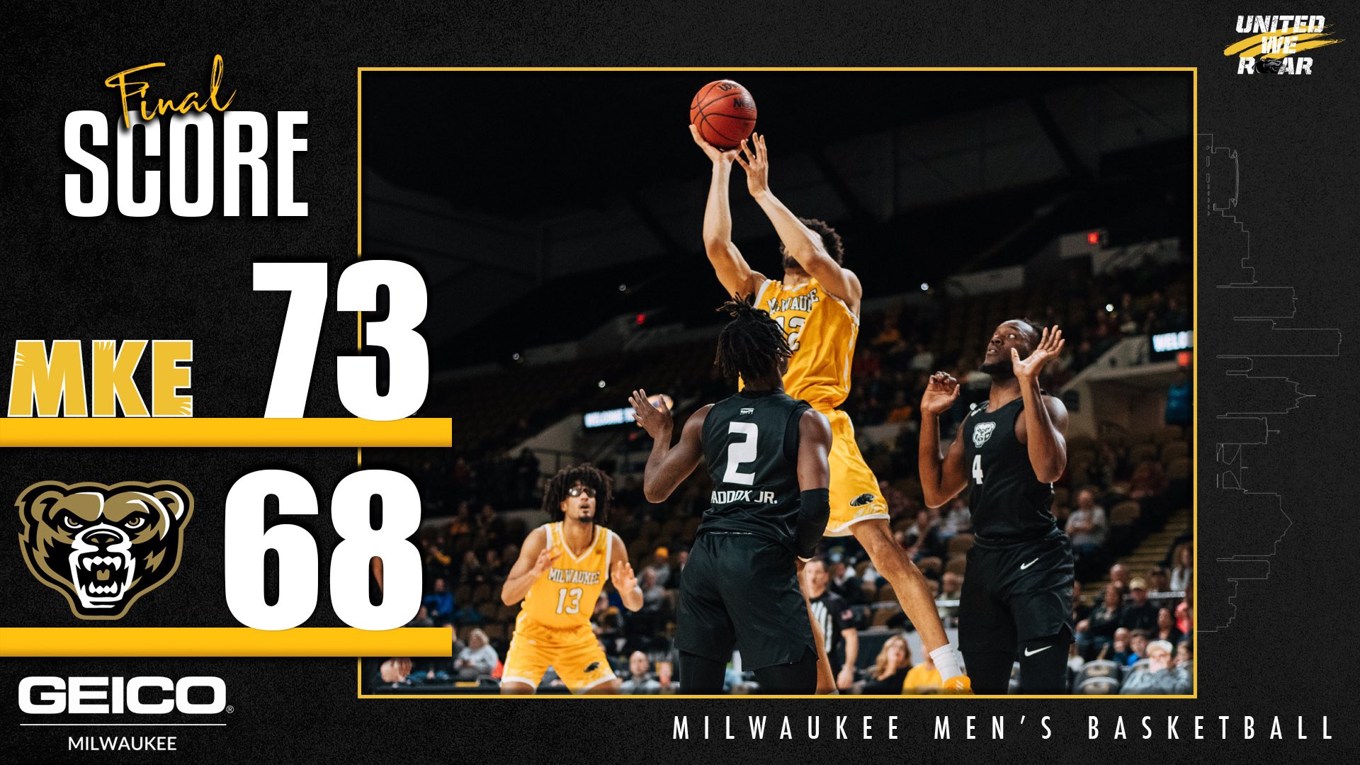 Milwaukee Men S Basketball Panthers Win Final Mke 73 Oak 68