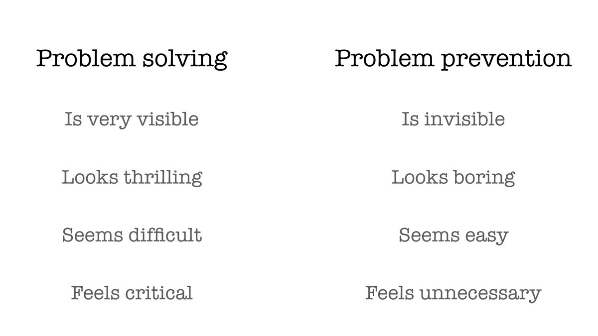With this contrast between how humans innately perceive problem solving vs. problem prevention, is it any surprise that this paradox permeates almost every complex organization?