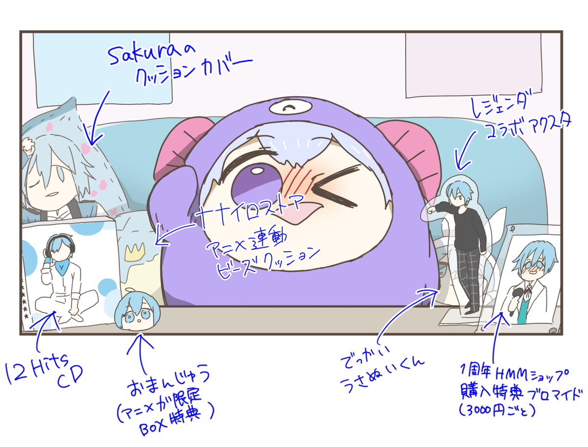 はぐくむ 昨夜のイラスト解説 意外とチラホラ古参ぶってるもんそーちゃん 通常販売グッズ クレーンゲーム景品 Cd 1box購入特典 通販限定 ノベルティなど 最新から古いものまでバランスよく配置してる はぐくむ 昨夜のイラスト解説 意外とチラホラ古参ぶってるもんそーちゃん 通常販売グッズ クレーンゲーム景品 Cd 1box購入特典 通販限定 ノベルティなど 最新から古いものまでバランスよく配置してる