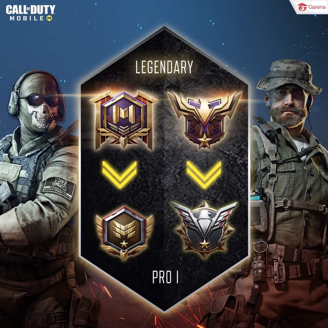 Call of Duty Mobile rank guide: Points breakdown, rank reset