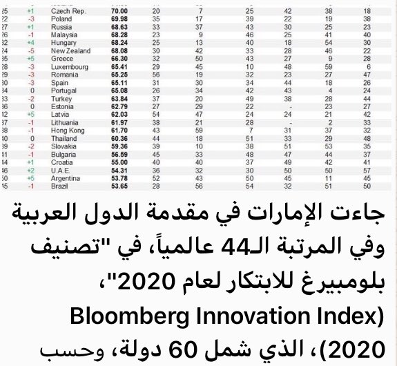 draaref tweet picture