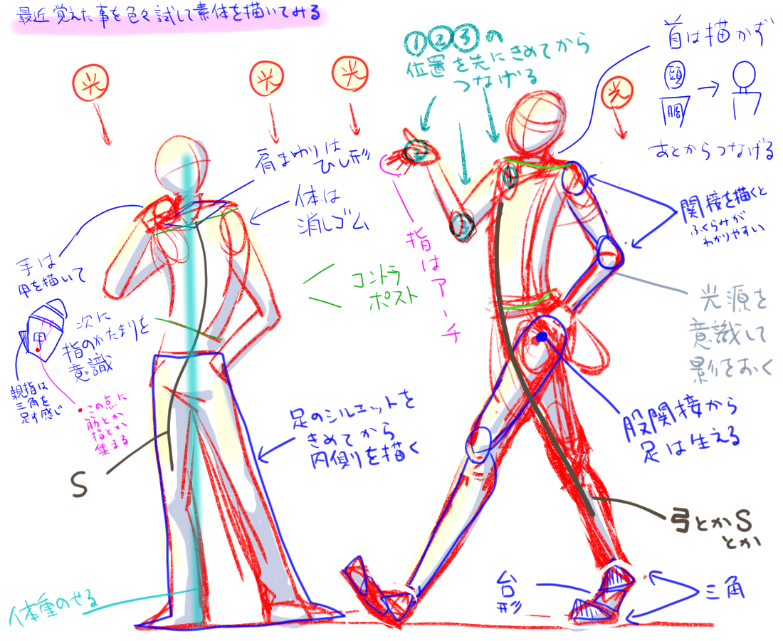 最近覚えた知識を素体に意識して取り入れてみる。
体の対比も意識しました。
いつもはここまでちゃんと素体描いてないですww
でも次からはちゃんと素体描いて練習する!←今年の目標
太にカジュアルな服着せたいからおしゃれ男子でも
検索するか
今日はちょいちょいこれの進捗アップしていきまーす! 