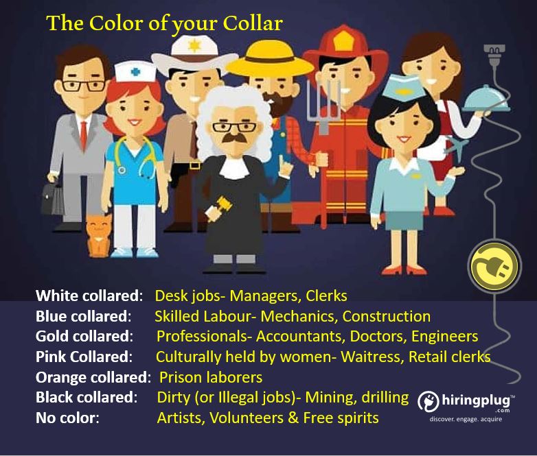 Cardenal Detenerse Administración hiringplug™ on Twitter: "What does the color of your Collar say? Here's a classification to help you identify different #Job types.#SundayTrivia #sundayfunday #TypesofJobs #hiringplug #hire5xfaster #humanresources #talentacquisition #RaaS #jobs #career ... Cardenal Detenerse Administración hiringplug™ on Twitter: "What does the color of your Collar say? Here's a classification to help you identify different #Job types.#SundayTrivia #sundayfunday #TypesofJobs #hiringplug #hire5xfaster #humanresources #talentacquisition #RaaS #jobs #career ...