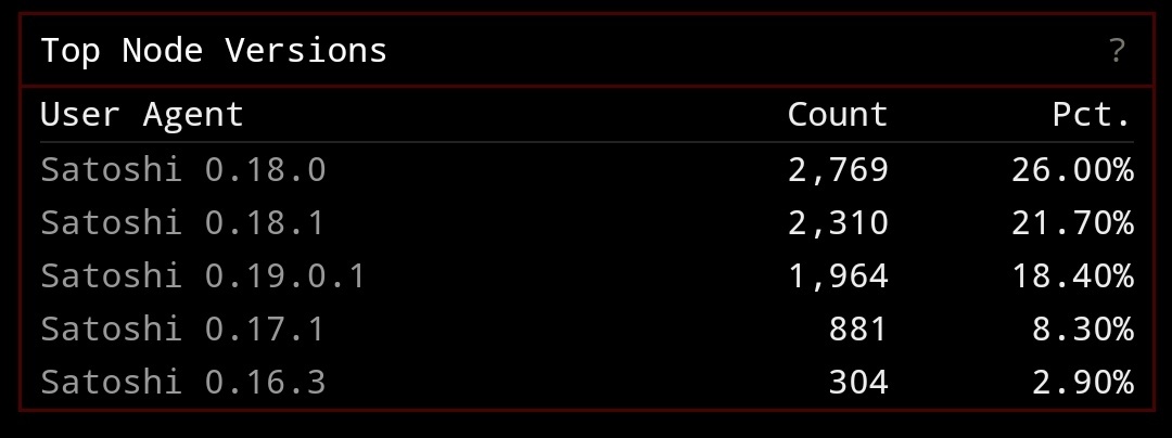 Clark Moody tweet media