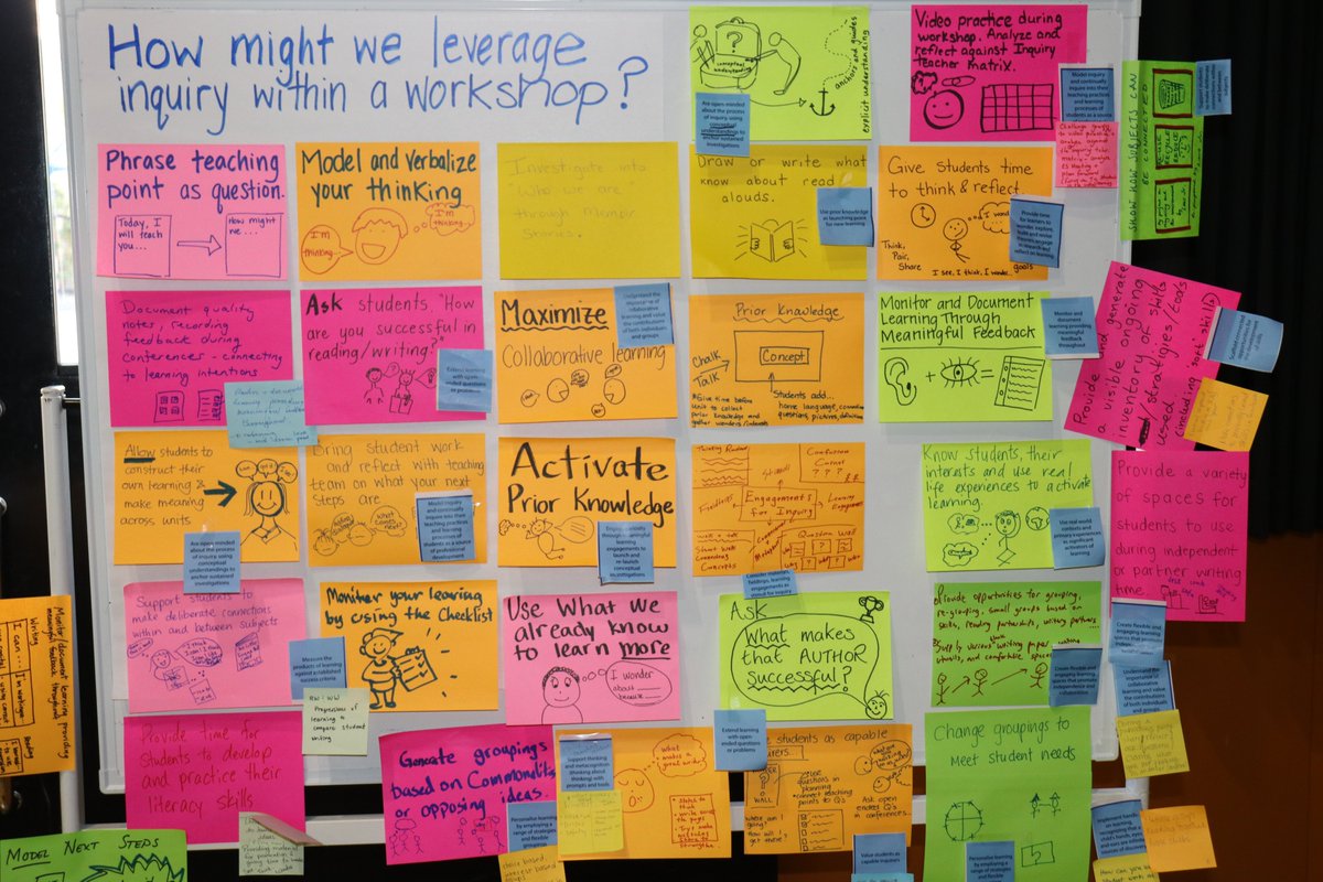 FrostChrissy's tweet image. How do we already and how might we leverage inquiry even further in a literacy workshop. Fusing IB &amp;amp; #tcrwp @TISlearns #earcos weekend workshop.