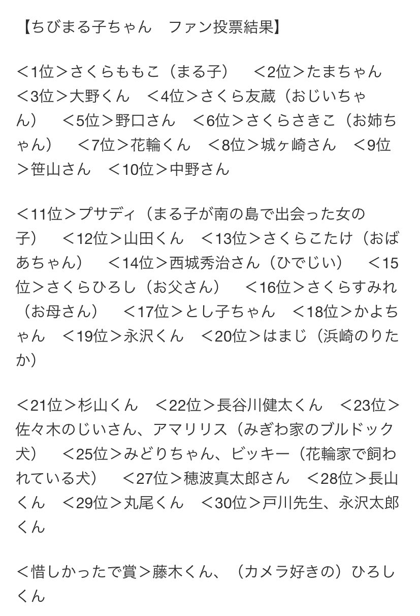 ちび まる子 ちゃん はまじ お父さん ちびまる子ちゃんの父 ヒロシの仕事を調べた結果