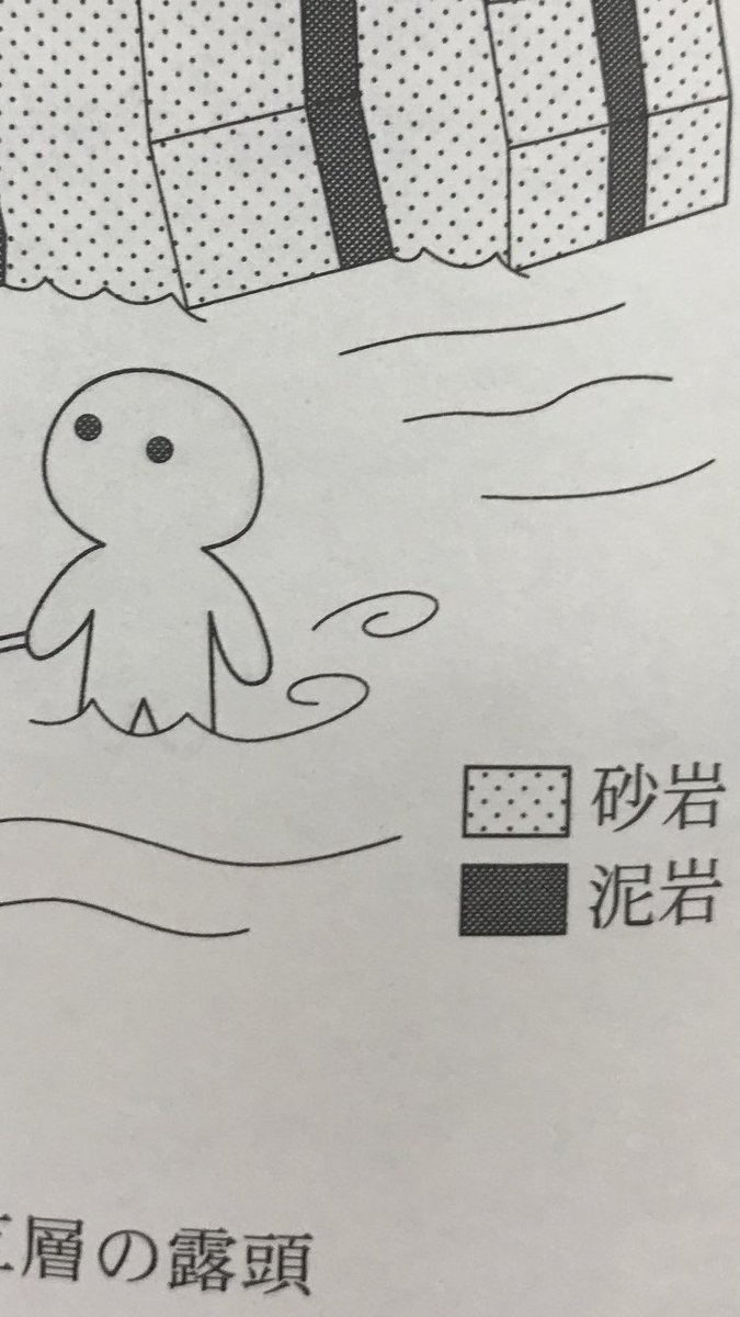 ばんぶー 地学基礎に登場したジオくんとかいうキャラ 目と見せかけて泥岩を顔に２つくっつけています