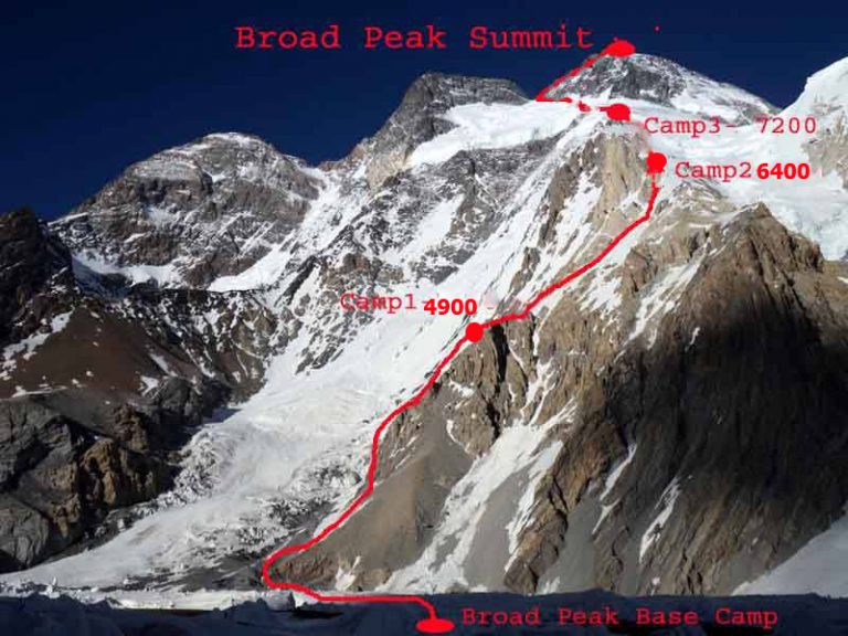 4sportua's tweet photo. #BroadPeak &amp; #K2 winter expedition 2020:

The Team passed steep gulley touch at 6700 almost shoulder of icy plateau
Today they descent to BC

https://t.co/3YDECm1kuN

#BPK2winter #K2 #winterexpedition #broadpeak https://t.co/aktpr548FU