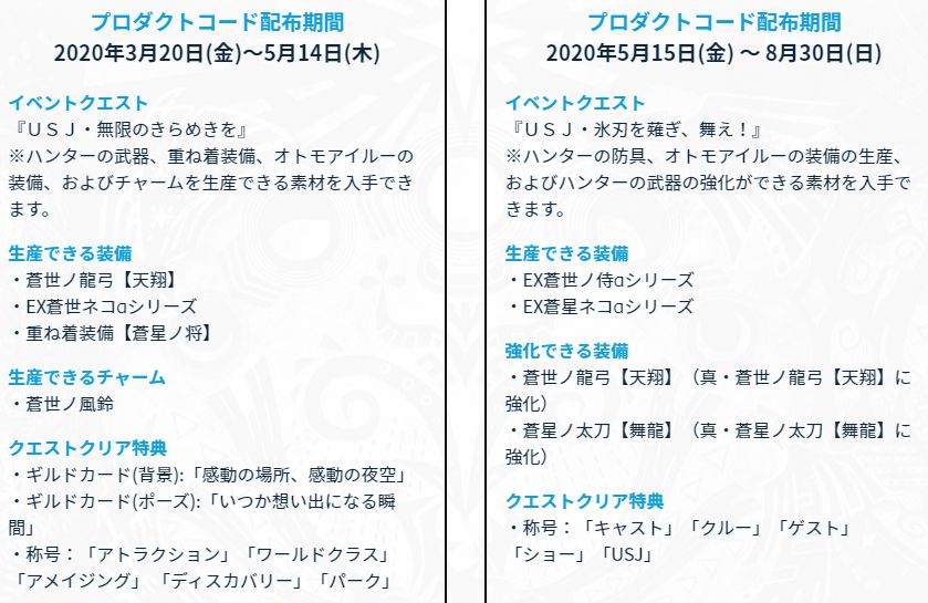 シロガネ 猫狩人 En Twitter 単なる記載ミスなのかな それとも両方のクエストでオトモの防具が作れるのか Mhwアイスボーン Usj