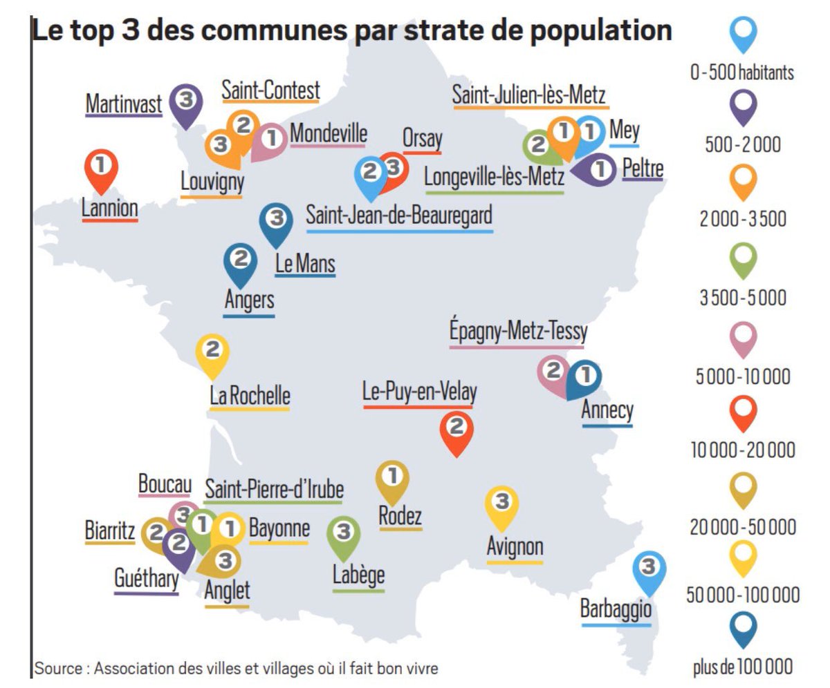 « Ça se bouscule au Pays Basque... » les communes où il fait bon vivre
