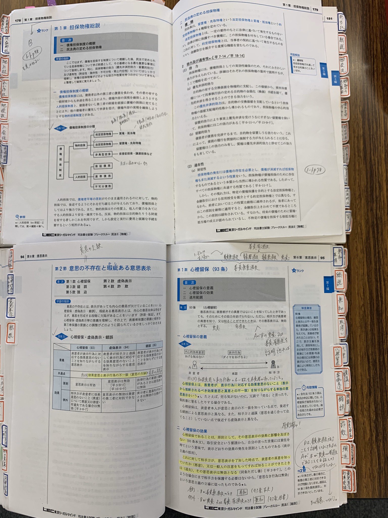 LEC司法書士課 on X: 