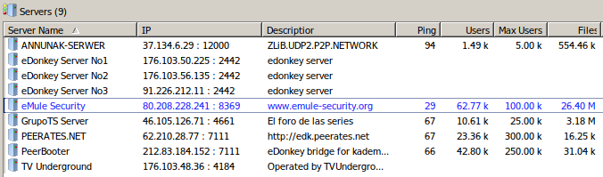Ed2k Ed2k