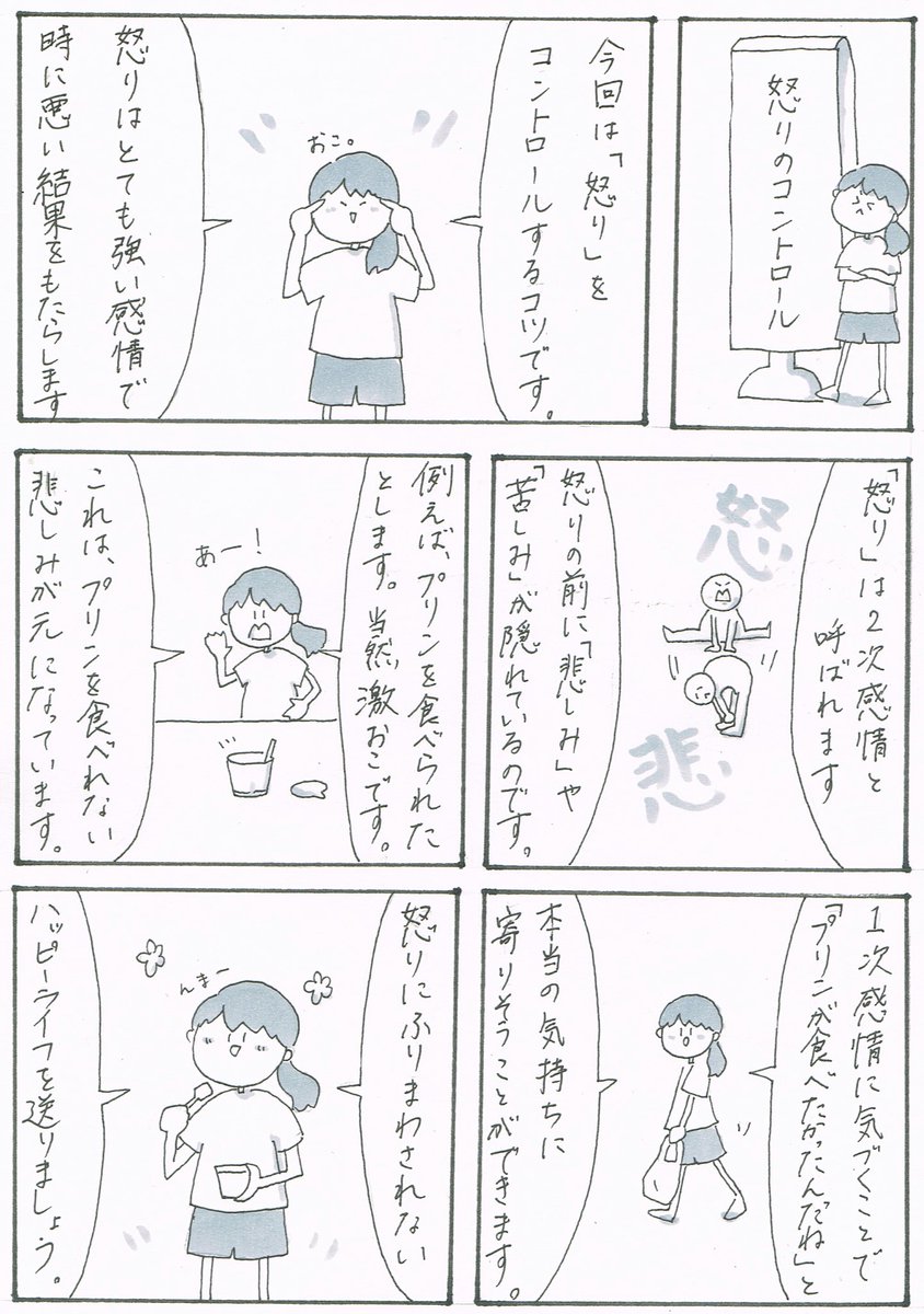 やびー うつ病マンガ On Twitter 怒りのコントロール うつ病マンガ