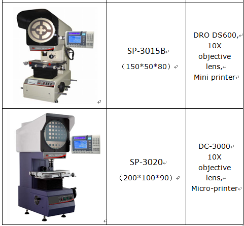 deng_lemon's tweet image. SP-3025B  150*50*80mm
SP-3020   200*100*90mm
#sobekk #PP #profileprojector