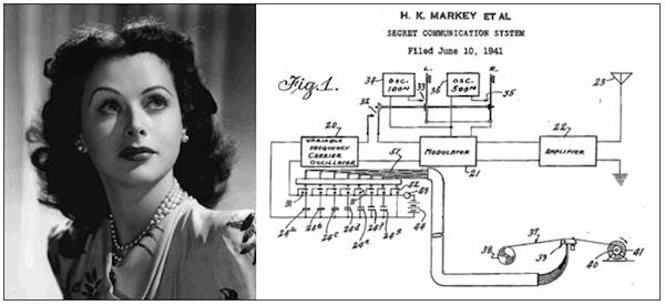 Hoy es el 20º aniversario del fallecimiento de Hedy Lamarr, actriz de Hollywood, ingeniera, inventora, entre otras cosas,  del espectro ensanchado por salto de frecuencia que se utiliza en los GPS, Bluetooth y  WiFi y además con una vida digna de un guión de cine..#referentesSTEM