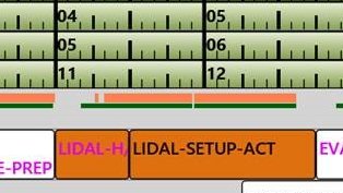 LIDAL_ISS's tweet photo. 10 minutes to go for LIDAL first setup and activation with @astro_luca #ISS #Operations #ALTEA #LIDAL thanks to @ASI_spazio https://t.co/DioKroG63U