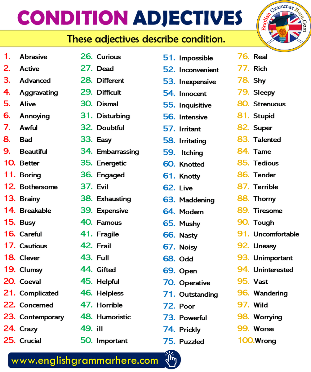 Английские прилагательные 1 класс. Adjectives список. Прилагательные на английском. Adjective в английском. List of adjectives in English.