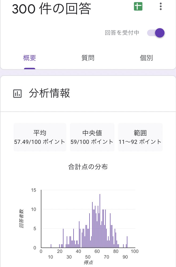 に じ さん じ センター 試験