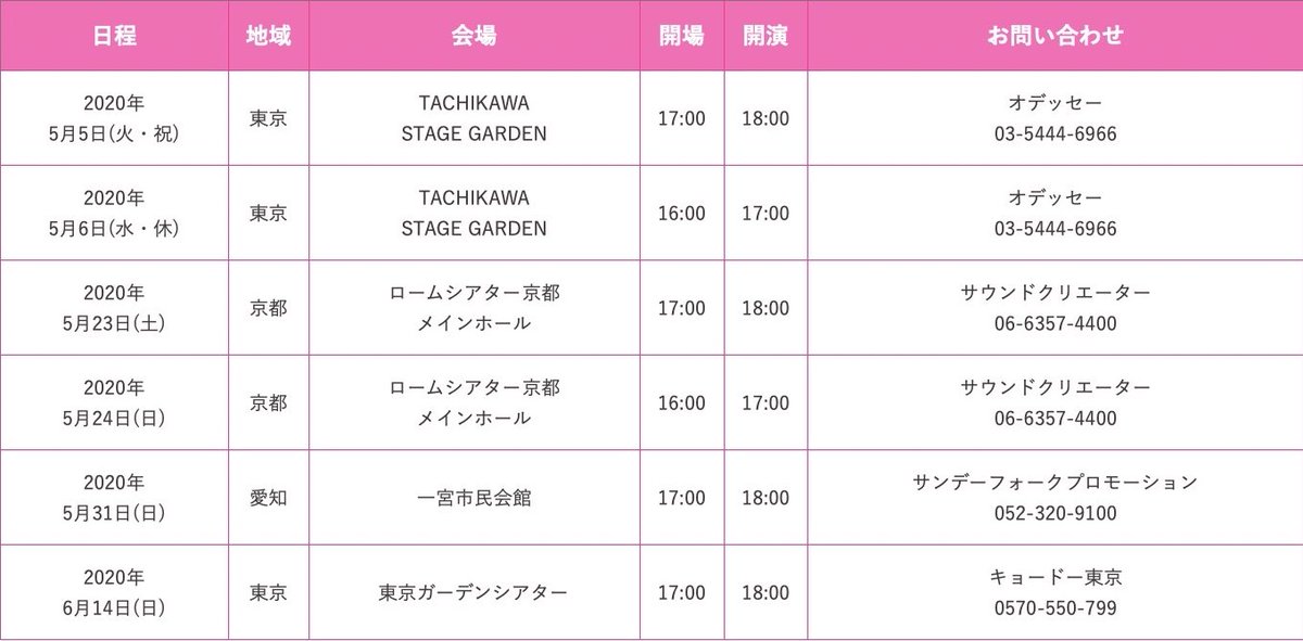 小倉 唯 Official 小倉 唯 Live Tour Lovecall 今年5月からスタートする小倉 唯の ライブツアーは 現在チケットfc先行受付中です 受付は 1 23 木 23 59まで となっておりますのでお忘れなく ぜひ遊びに来てくださいね 詳細