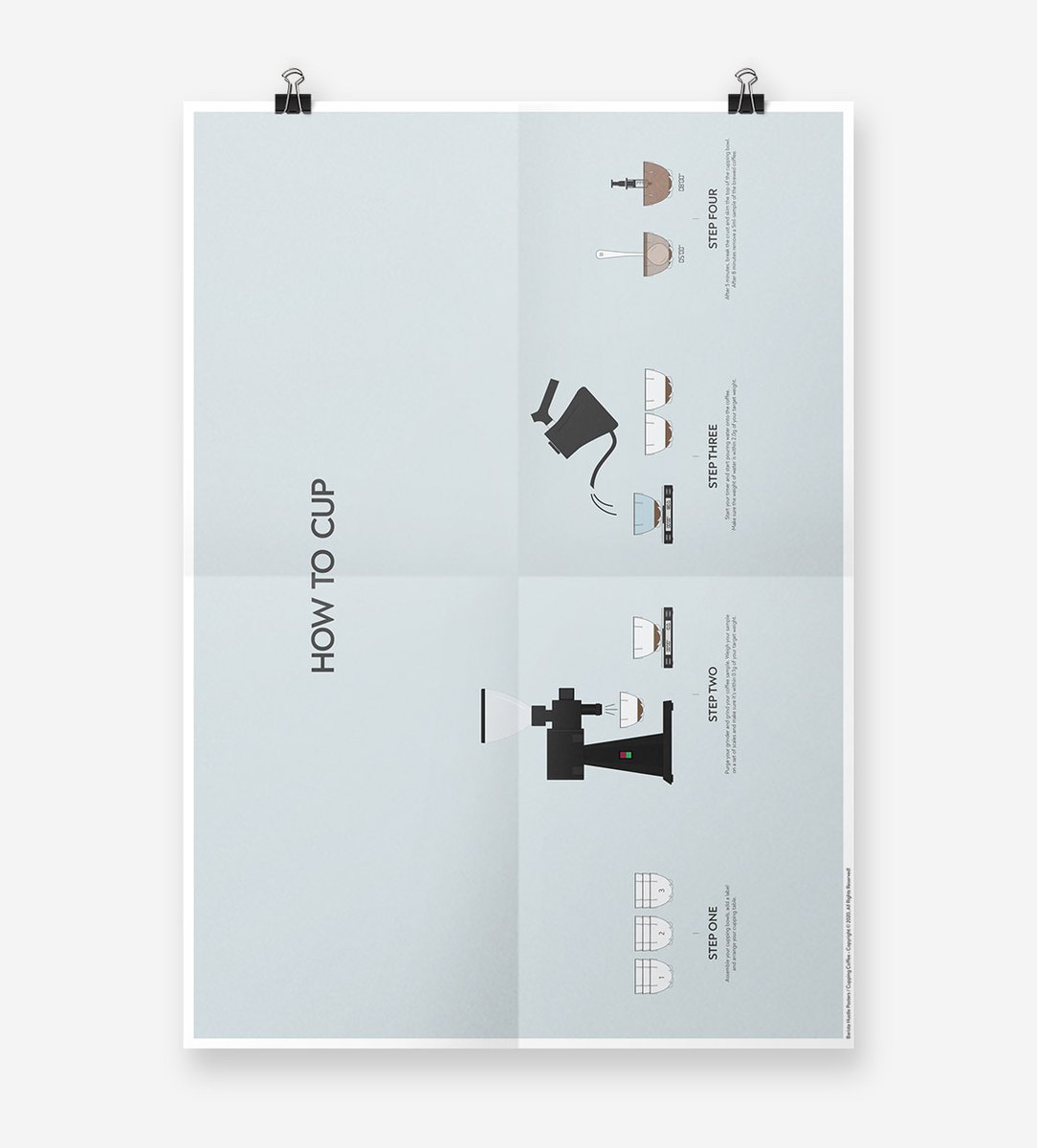 New posters available - How To Cup (Print size: A2). To start downloading and printing, follow this link: baristahustle.com/posters/?utm_s…