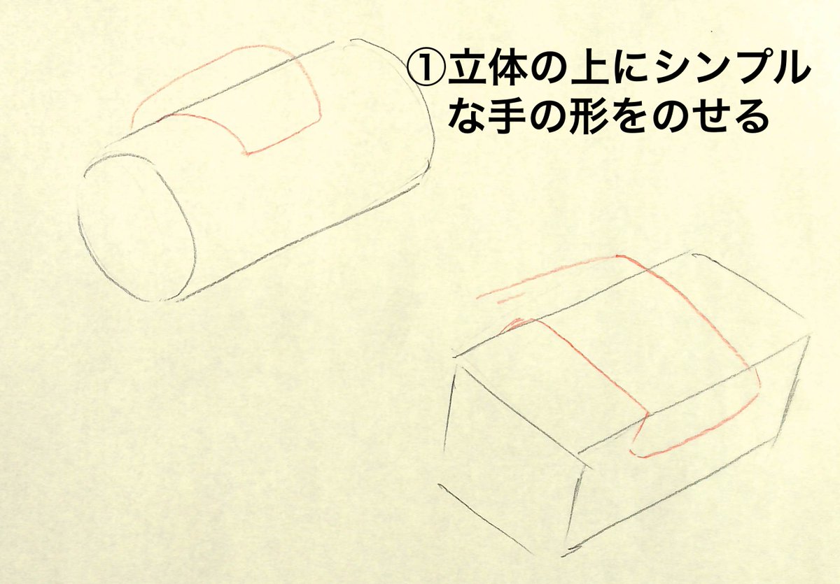 立体物を持つ手!!
①立体の上にシンプルな手の形をのせる
②人差し指、その他三本で分ける、親指足す
持っている物が曖昧。さらにそこに手を加えたらさらに意味不明…という人多い。
絵は思考の整理術です。
難しい形をなるべく単純化して着実に形をとる。