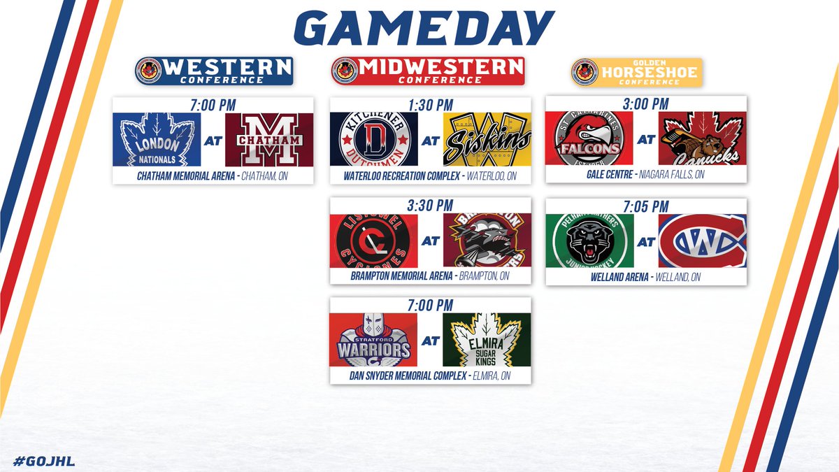 GOHLHockey's tweet photo. 6 games today!
#LDNvsCHA
#KITvsWAT
#LISvsBRM
#SFDvsELM
#SCFvsNFC
#PELvsWEL https://t.co/fkQL26hK99