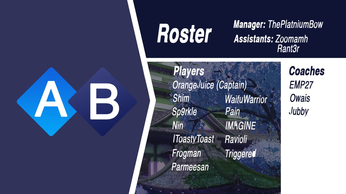 DoubleCapOW's tweet image. Announcing our Draft Roster for Season 2 of @LeagueZero_OW !
💼 @BowPlatinum
🖊️/🧠 @Rant3r_ 
🖊️ @ZoomamhOW 
📝 @owwaiss 
📝 Jubby (idk his twitter handle)
📝 @WizardCat2K 
🛡️⚔️💉
🛡️ @Citriux 
🛡️ @Parmeesan_ 
🛡️ IMAGINE
🛡️ iToastyToast
⚔️ @shimshimothy
⚔️ @OwTsen 
⚔️ Pain
cont....