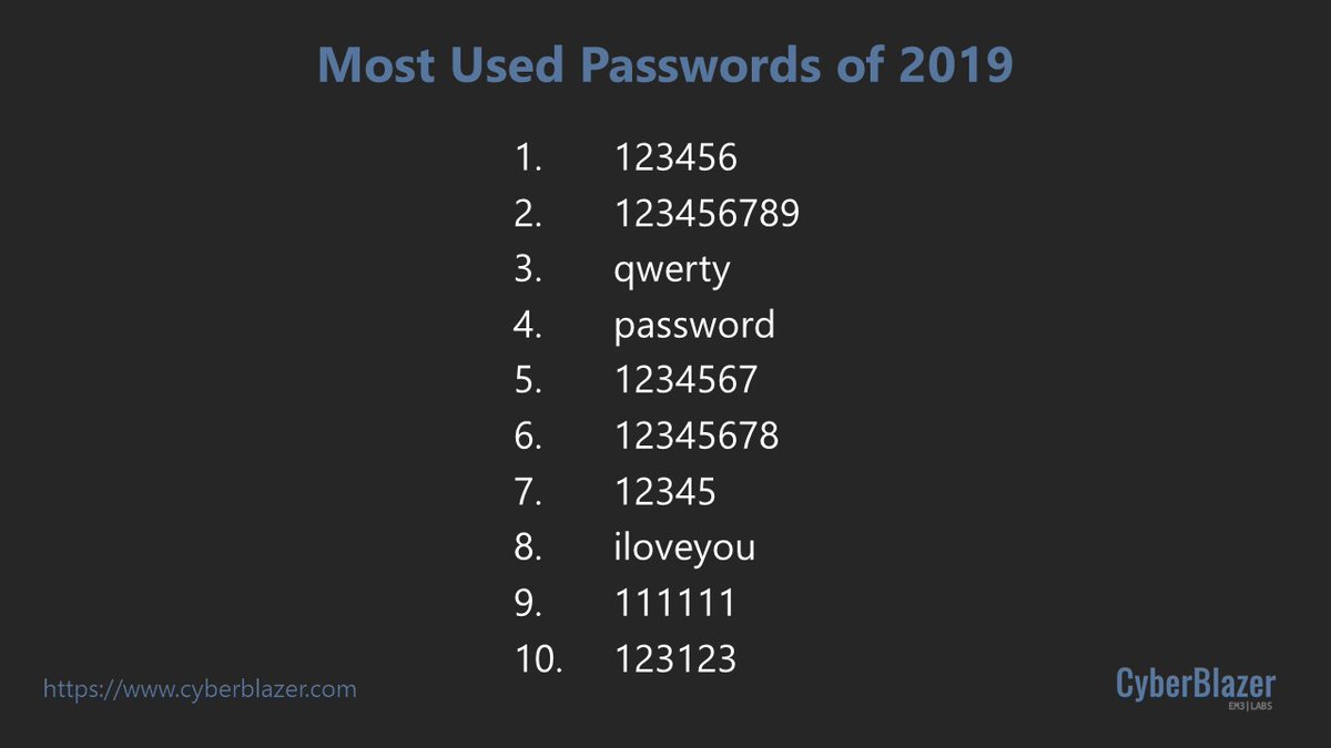 CyberBlazerX's tweet photo. What good is #machinelearning #ai #ngav #DevSecOps or any other cyber security buzzword, when we fail to teach our users and employees basic hygiene?

If you're at @FIC_eu this month, let's talk about helping you build a cyber security culture

#FIC2020 https://t.co/311AN5BvYz