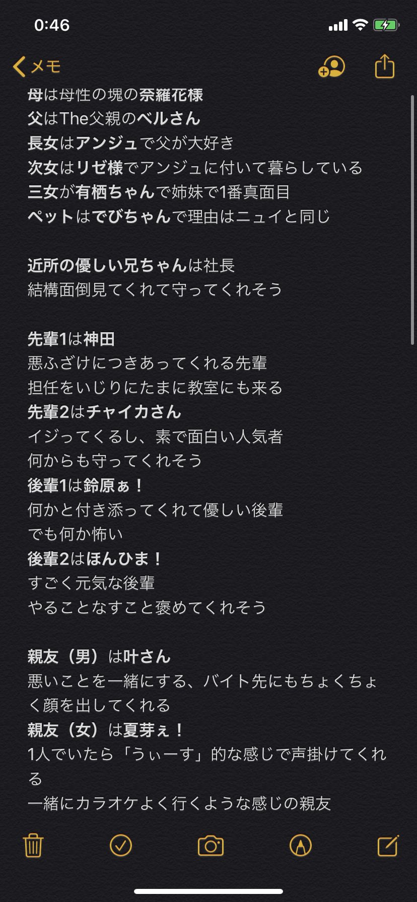 さまき 書きたいこと結構かけた にじさんじ家系図 さまき 書きたいこと結構かけた にじさんじ家系図