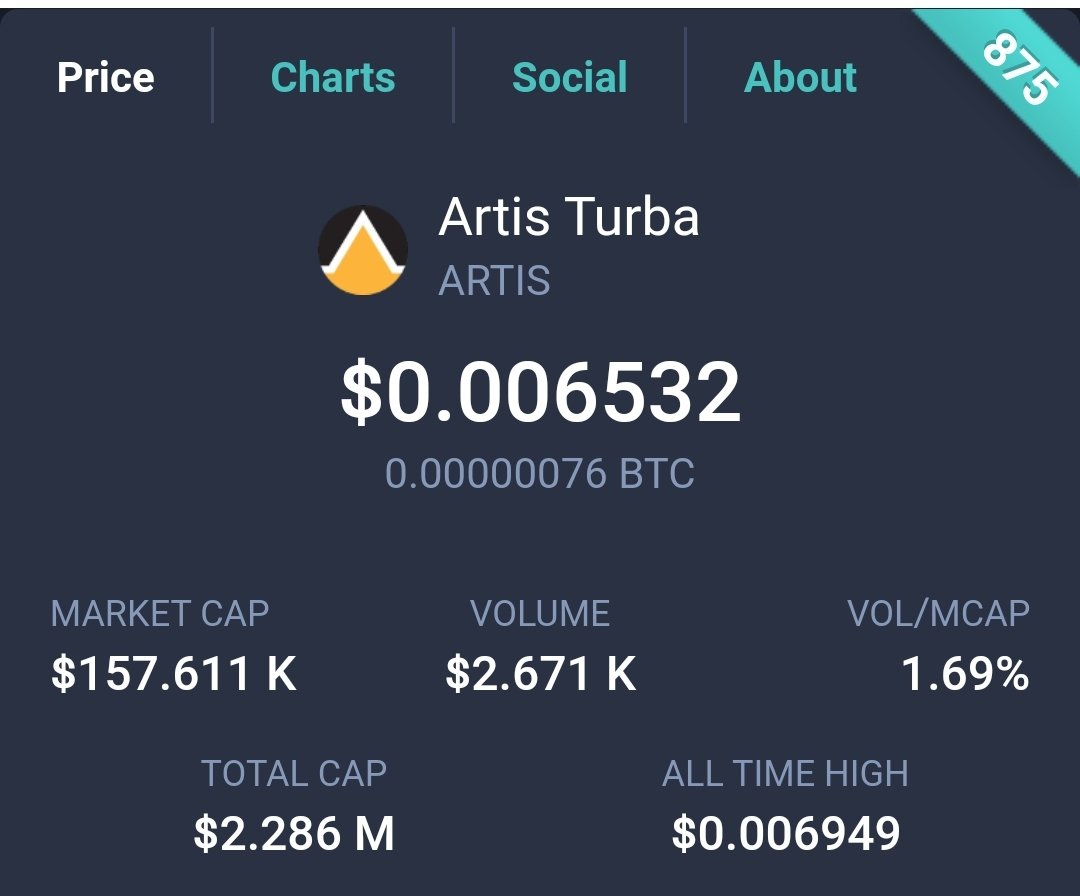 Данные о ценах в $ARTIS теперь доступны на <a href="/LiveCoinWatch/">Live Coin Watch • Live Crypto Analytics</a> 👇🏻👇🏻👇🏻

 livecoinwatch.com/price/ArtisTur…