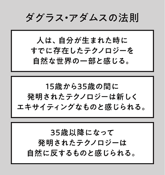 ダグラス アダムス の 法則