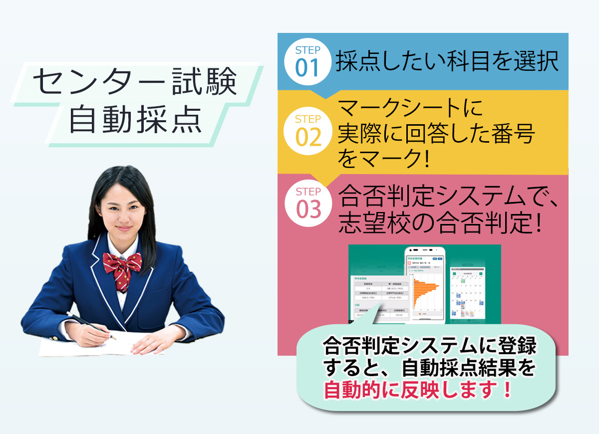 東進 東進センター試験解答速報 自動採点システム2日目の科目も稼働しました センター試験の採点にぜひご利用ください 自動採点システムのページはこちらから T Co Nqlgnagyjo センター試験 東進 解答速報 自己採点 T Co 東進 東進センター試験解答速報 自動採点システム2日目の科目も稼働しました センター試験の採点にぜひご利用ください 自動採点システムのページはこちらから T Co Nqlgnagyjo センター試験 東進 解答速報 自己採点 T Co