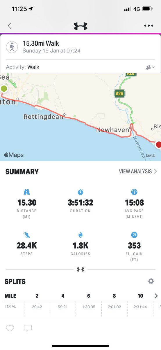 Danny Last On Twitter 15 Mile Hike Along The Coast To Seaford This Morning Making It Taps Away At Calculator 266 Miles For The Year So Far S T Co Cs7ywjibvm