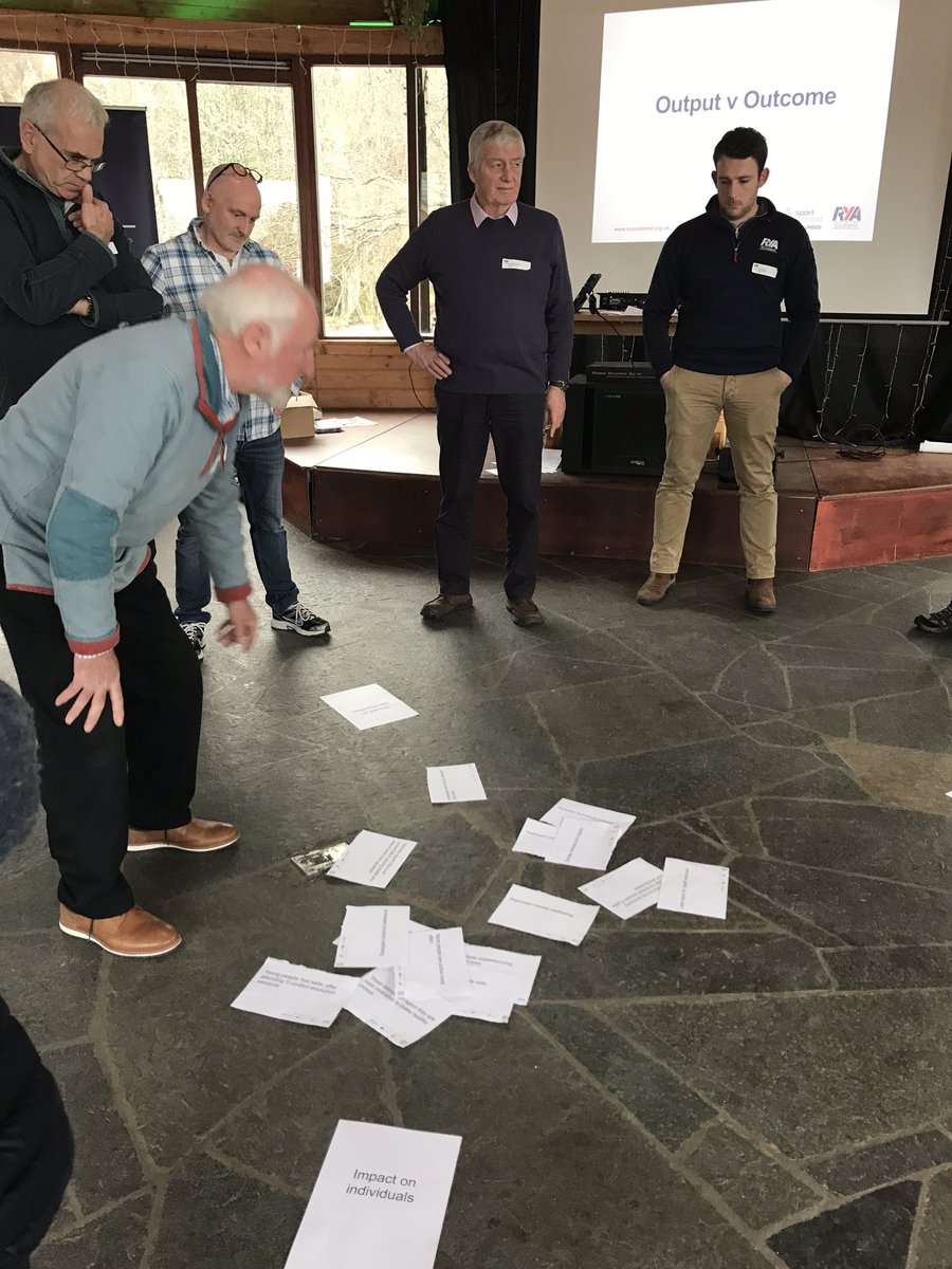 RYAScotland's tweet photo. Great discussions at the Development Gathering with @chanonrysc @loch_insh Loch Morlich SC, Lochaber YC, Loch Insh Monsters &amp; Plockton Small Boating Club #ryasdevelops https://t.co/qQvEASKcVl